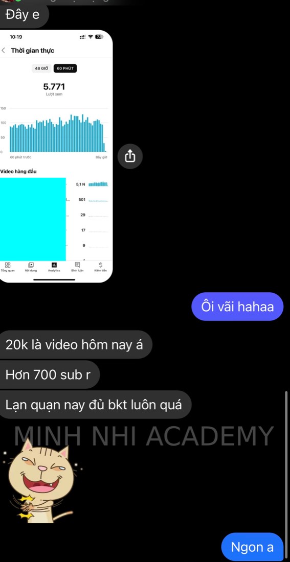Tin nhắn & kết quả học viên khoá FYP gửi về Minh Nhi Academy
