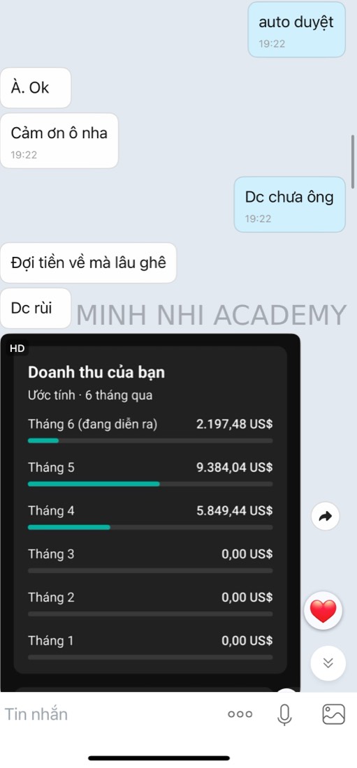 Tin nhắn & kết quả học viên khoá FYP gửi về Minh Nhi Academy