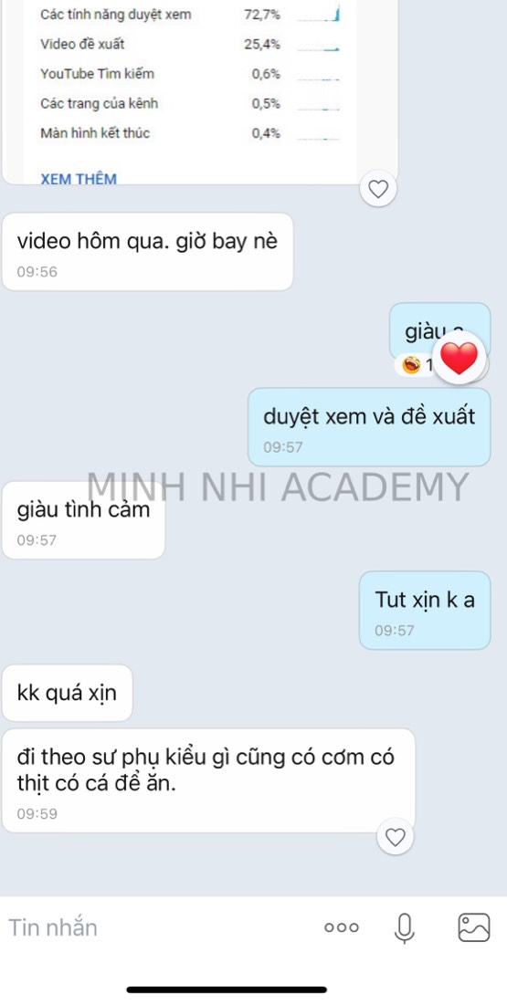 Tin nhắn & kết quả học viên khoá FYP gửi về Minh Nhi Academy