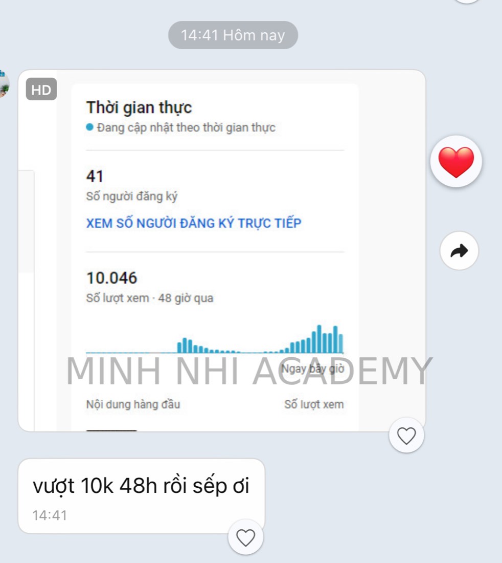 Tin nhắn & kết quả học viên khoá FYP gửi về Minh Nhi Academy