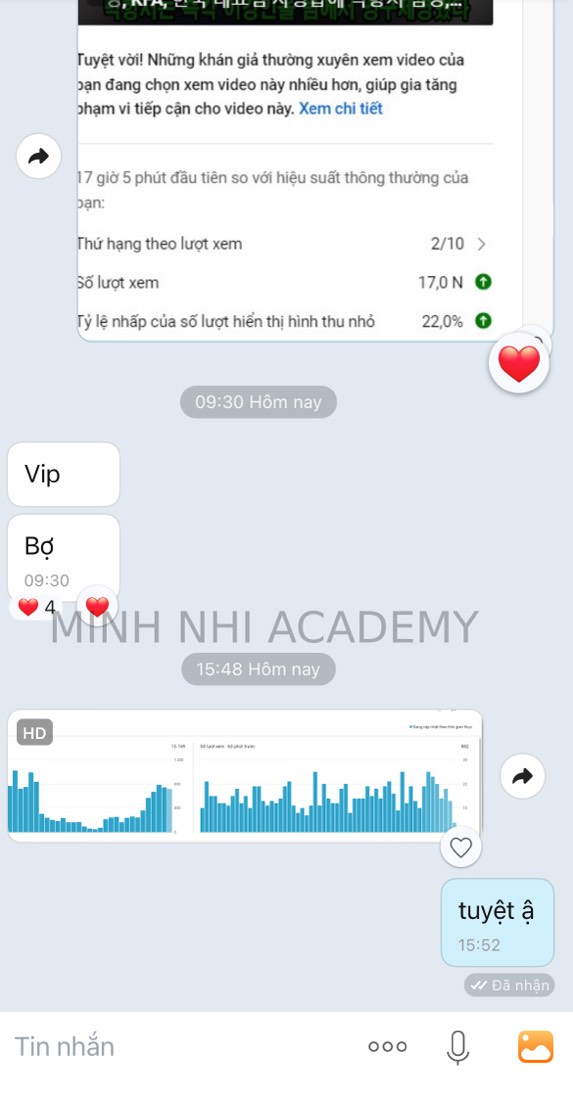 Tin nhắn & kết quả học viên khoá FYP gửi về Minh Nhi Academy