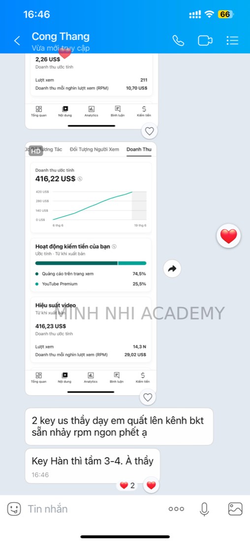 Tin nhắn & kết quả học viên khoá FYP gửi về Minh Nhi Academy