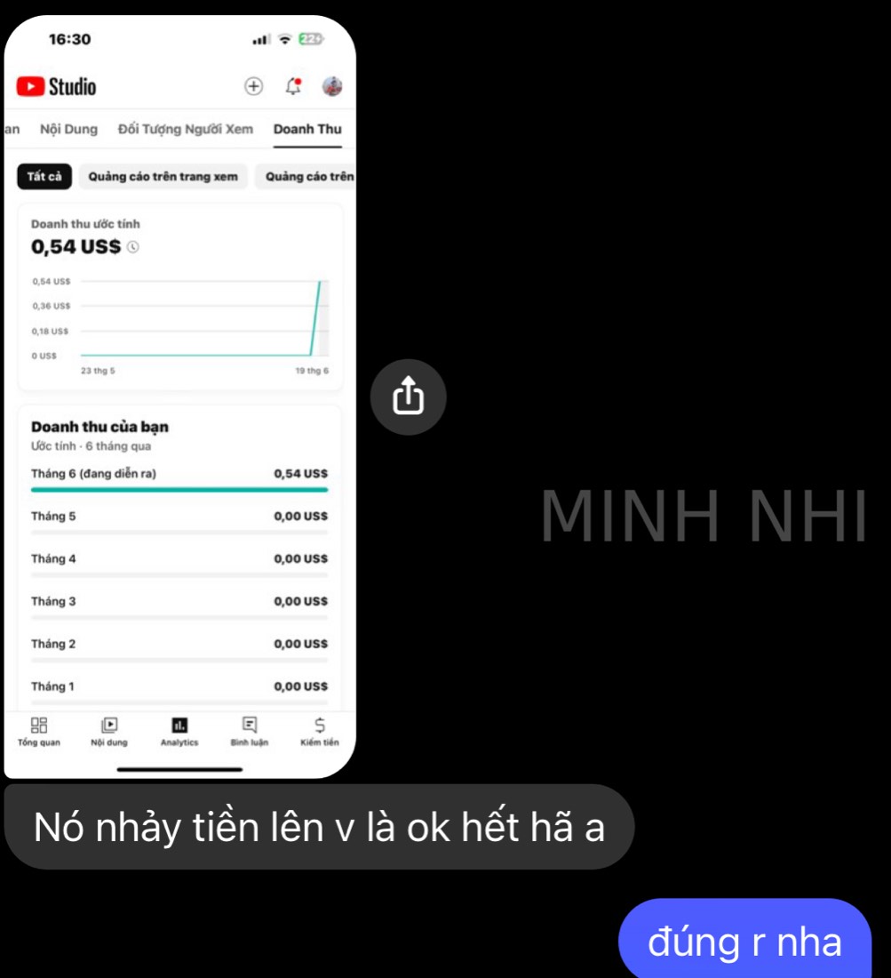 Tin nhắn & kết quả học viên khoá FYP gửi về Minh Nhi Academy