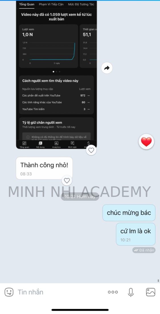 Tin nhắn & kết quả học viên khoá FYP gửi về Minh Nhi Academy
