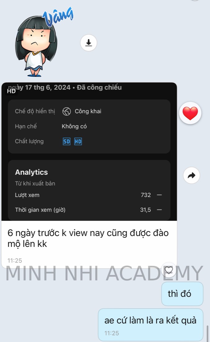 Tin nhắn & kết quả học viên khoá FYP gửi về Minh Nhi Academy