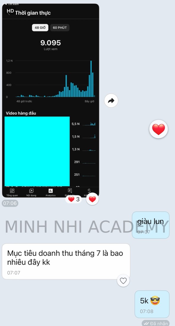 Tin nhắn & kết quả học viên khoá FYP gửi về Minh Nhi Academy