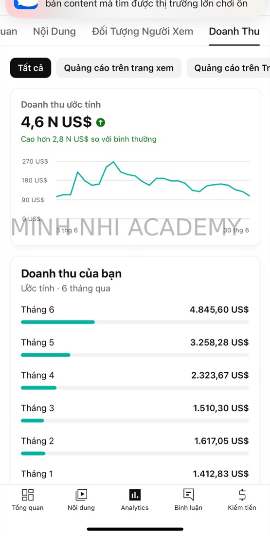 Kết quả & feedback học viên khoá FYP gửi về Minh Nhi Academy
