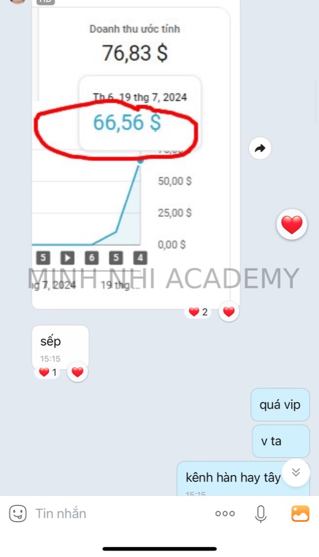 Kết quả & feedback học viên khoá FYP gửi về Minh Nhi Academy